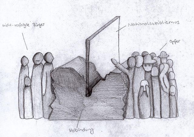 Überarbeiteter Entwurf von Juliane Nikolai, 2006 Original Entwurf von Juliane Nikolai, 2005